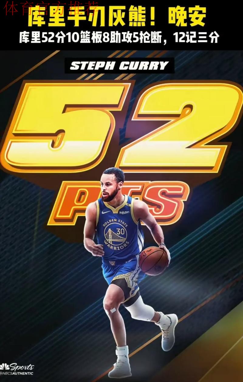 库里谈波斯特有充足时间但三分投丢:我从不以结果来论成败 库里谈波斯特有充足时间但三分投丢:我从不以结果来论成败