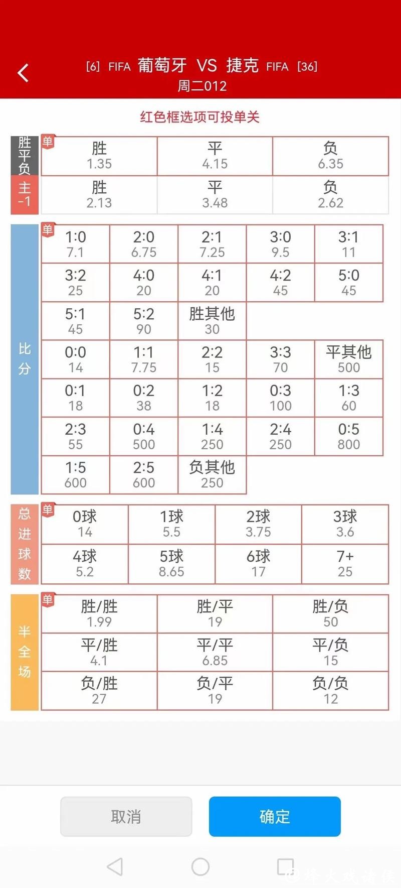 世界杯竞猜与赔率分析：轻松提高中奖率