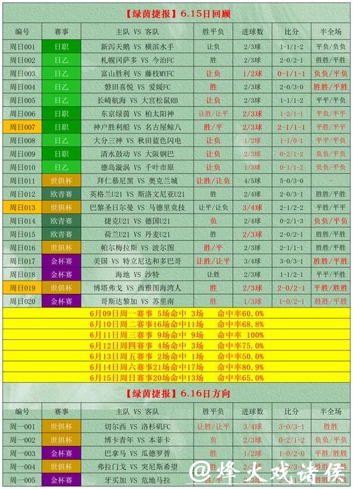 世界杯竞猜官网全面评测及口碑分享 世界杯竞猜官网全面评测及口碑分享