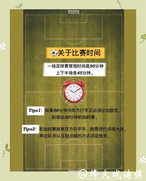 新手必看世界杯外围平台实战策略 新手必看世界杯外围平台实战策略