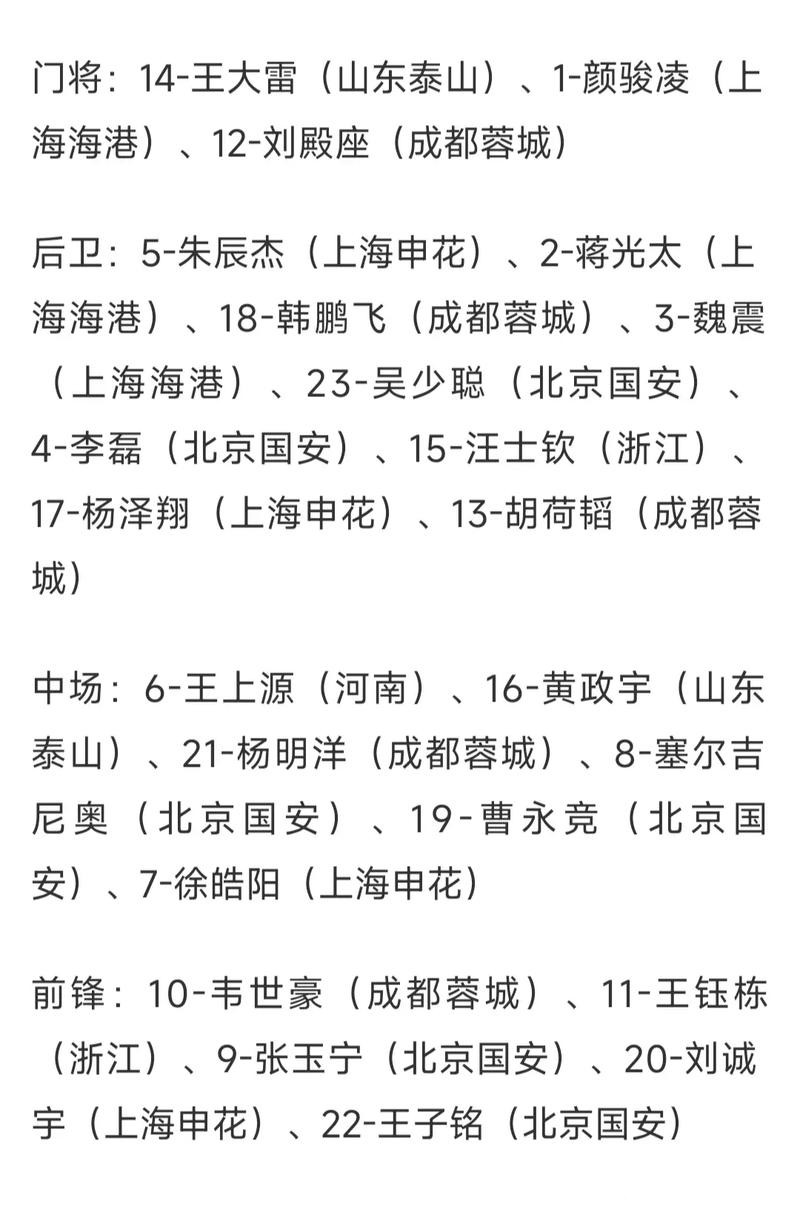 世界杯比赛预测:高赔率下注的风险 世界杯比赛预测:高赔率下注的风险
