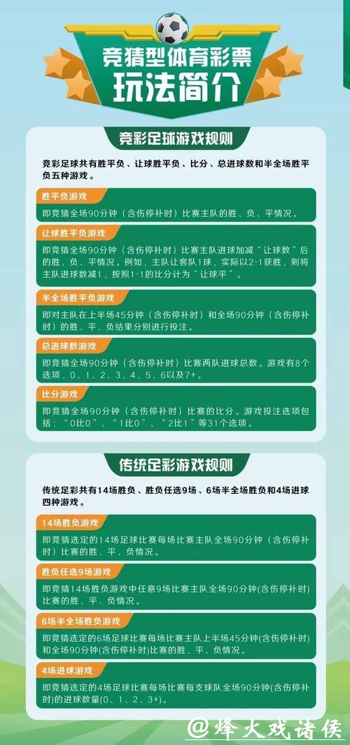 世界杯外围买球如何制定合理的投注计划 世界杯外围买球如何制定合理的投注计划