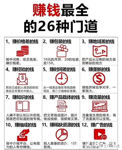 世界杯外围入口盈利技巧及策略分享 世界杯外围入口盈利技巧及策略分享