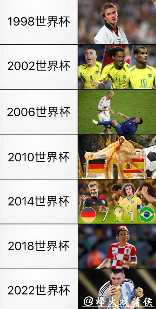 世界杯比分堪称“奇迹”的历史瞬间 世界杯比分堪称“奇迹”的历史瞬间